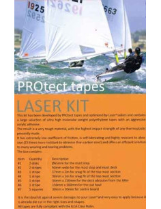 KIT LASER PROTECTION COMPLETE PROTECT TAPES