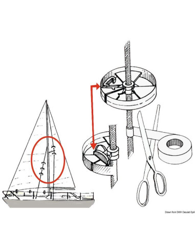 SAILGUARD PAIR OF SAIL SAVERS