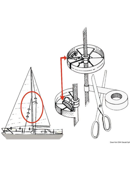 SAILGUARD PAIR OF SAIL SAVERS