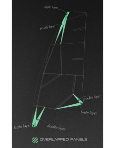 SEVERNE - BLADE 4.5 2027 - ROSSA 2