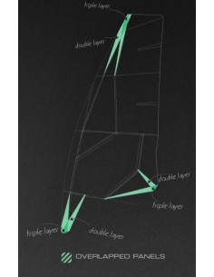 SEVERNE - S1 4.4 2027 - ROSSA 2